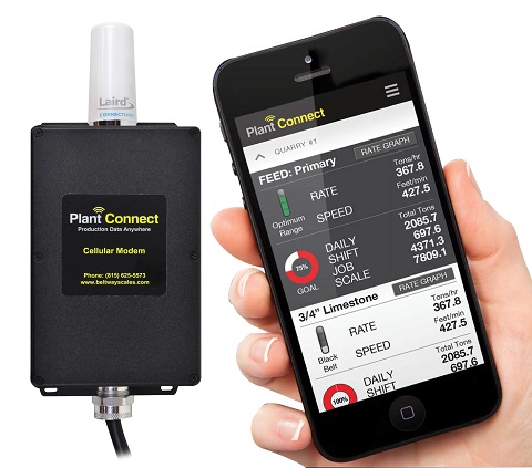 Belt-Way’s Plant Connect app offers real-time production monitoring from your I-Phone or Tablet
